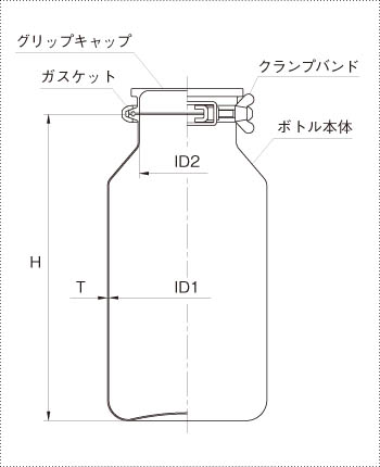 BTBへルールトップボトル（広口） 製品仕様図