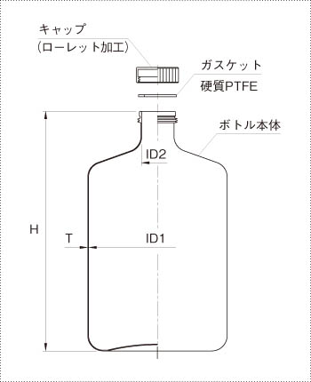 PSスクリュートップボトル（細口） 製品仕様図