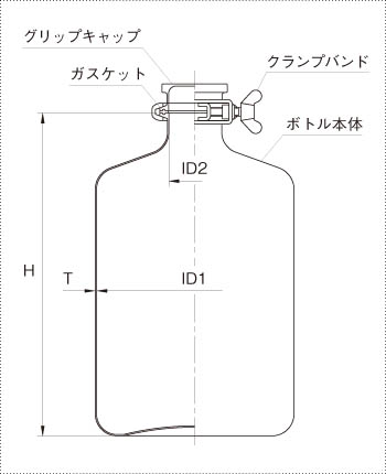 PSFへルールトップボトル（細口） 製品仕様図