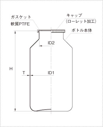 PSWスクリュートップボトル（広口） 製品仕様図