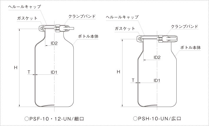 UN規格認定へルールトップボトル 製品仕様図