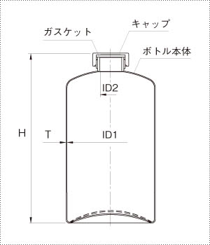 UNB UN規格小型ボトル 製品仕様図