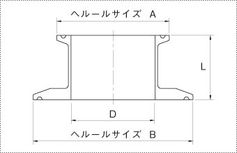 へルール変換アダプターFFEの製品仕様図