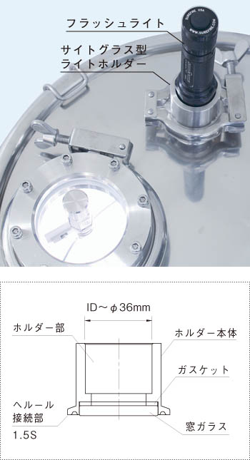 サイトグラス型ライトホルダー SG-LHの製品写真と製品仕様図