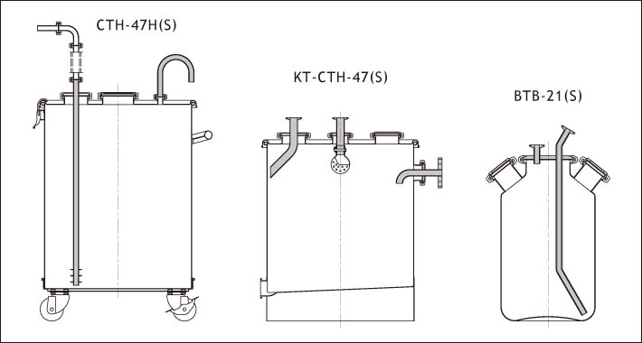 特殊形状サニタリー継手のステンレス容器への取付例
