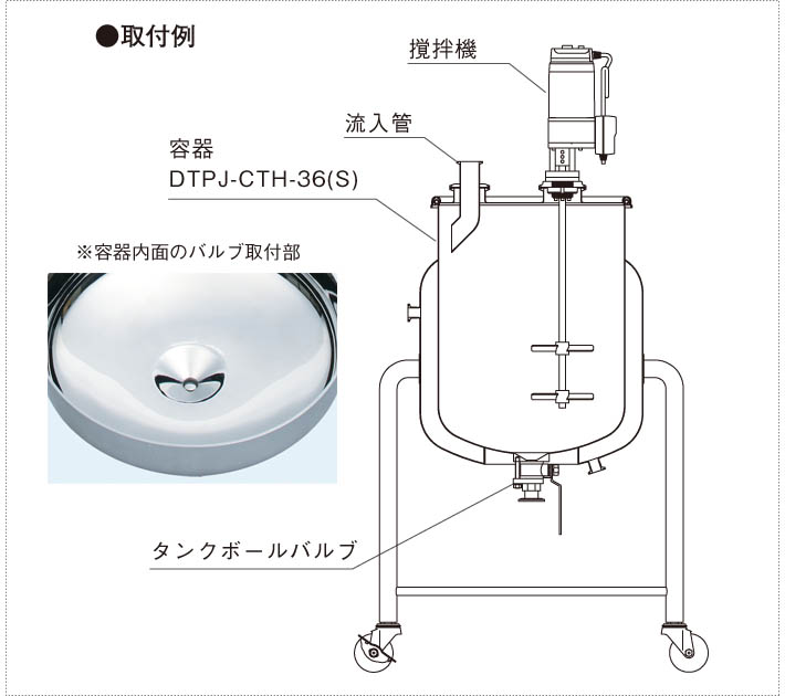 タンク底ボールバルブTVCXの内面の形状とステンレス容器への取付例